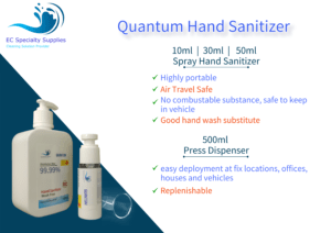 Hand Spray Sanitizer